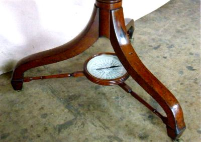 The completed conmpass section